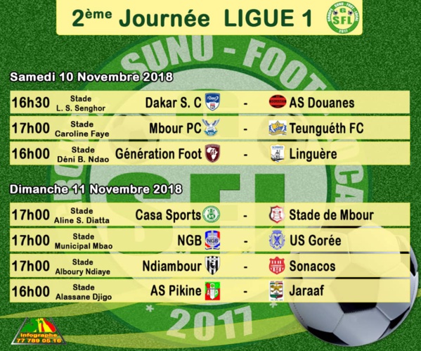 Ligue 1 (2e j) : le leader Teungueth FC se rend à Mbour alors que le choc AS Pikine-Jaraaf est attendu dimanche