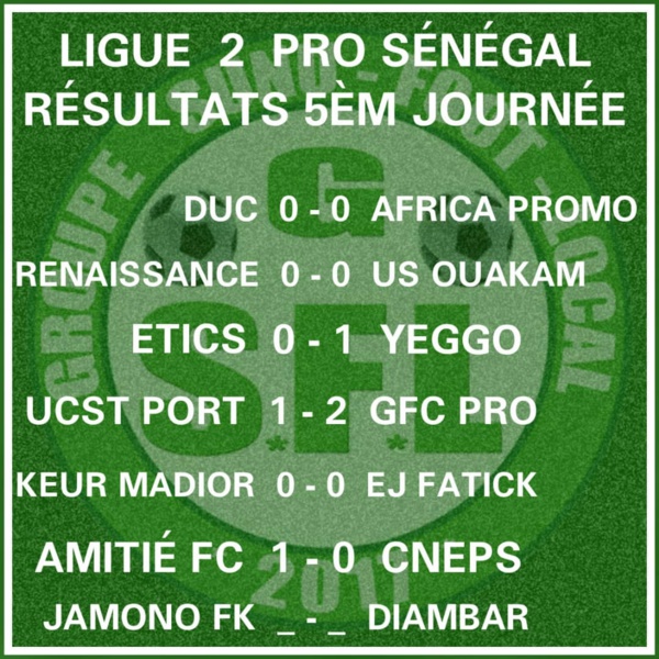 Ligue 2 : Voici les résultats de la 5e journée