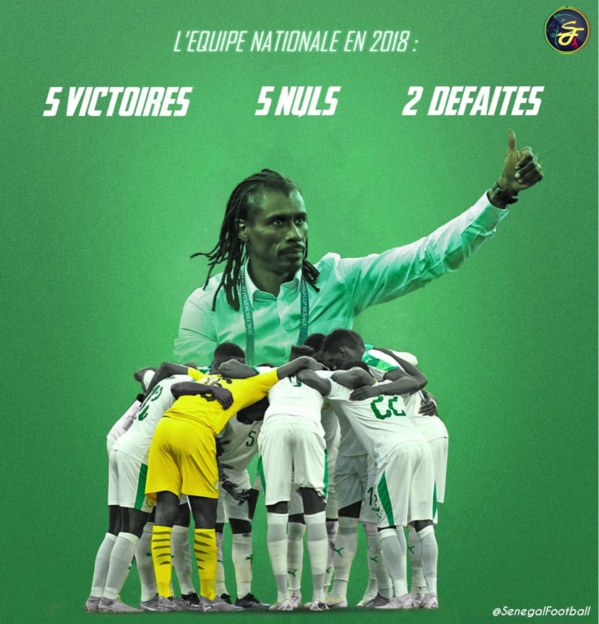 Équipe Nationale du Sénégal : Voici le bilan annuel du coach Aliou Cisse