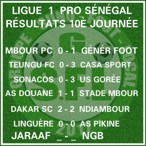 Ligue 1 : Voici tous les résultats de la 10e journée 