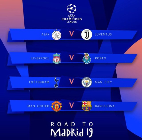 Ligue des champions  : voici le tirage complet des quarts