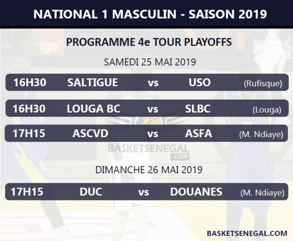 Playoffs Hommes : Le choc DUC vs DOUANES pour lancer le 4e Tour