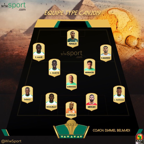 CAN 2019 : Sénégal, équipe la mieux représentée dans le onze type