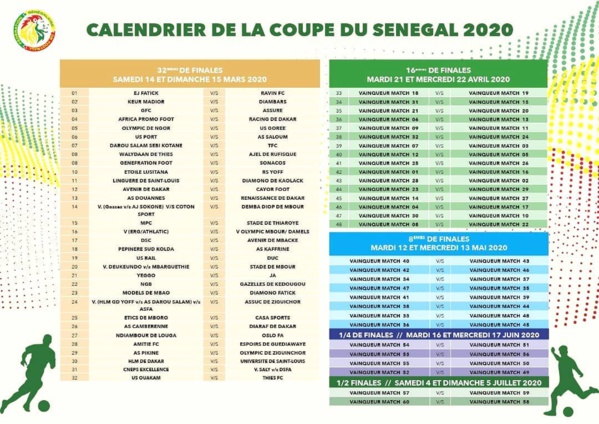 Coupe du Sénégal : le tirage des 32emes a été effectué, ce mardi