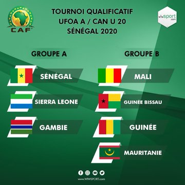 Eliminatoires Can U20 – UFAO : Six pays pour un seul ticket