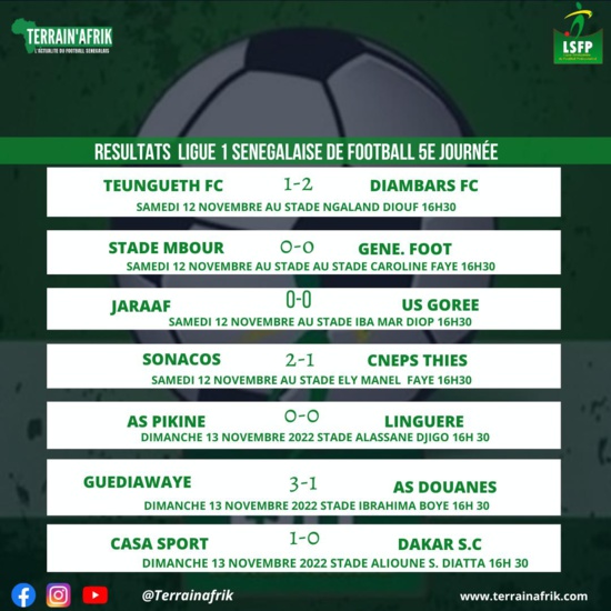 Ligue 1 (5J) : GFC, Sonacos, Diambars et Casa Sports vainqueurs