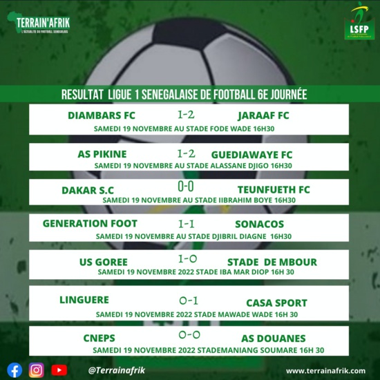 Ligue 1: Guédiawaye roi de la banlieue, Jaraaf et Gorée vainqueurs