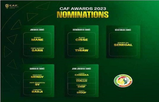 CAF Awards : la CAF révèle les nominés, 11 sénégalais au rendez-vous