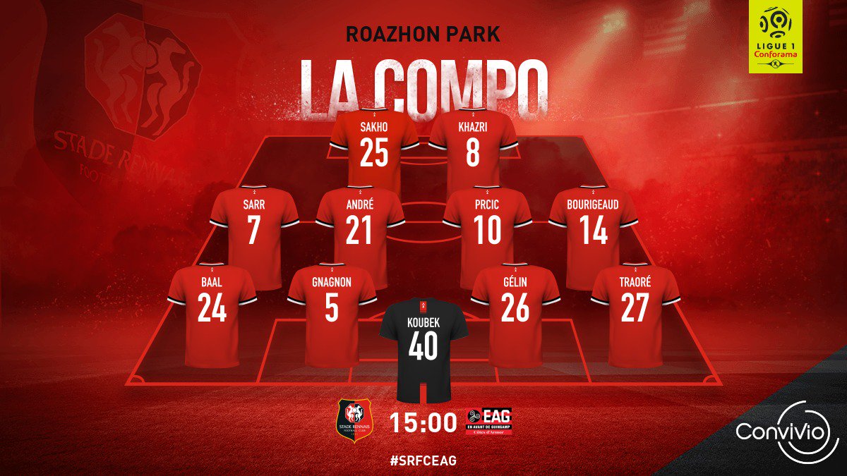 Rennes : Ismaila Sarr et Diafra Sakho titulaires