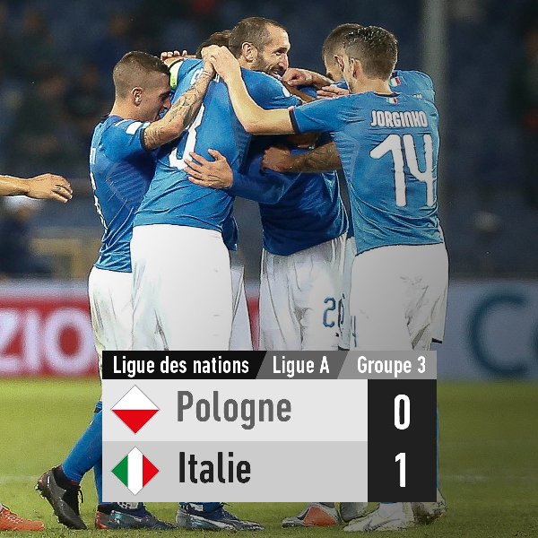 Ligue des nations : l'Italie séduit et gagne dans le temps additionnel en Pologne