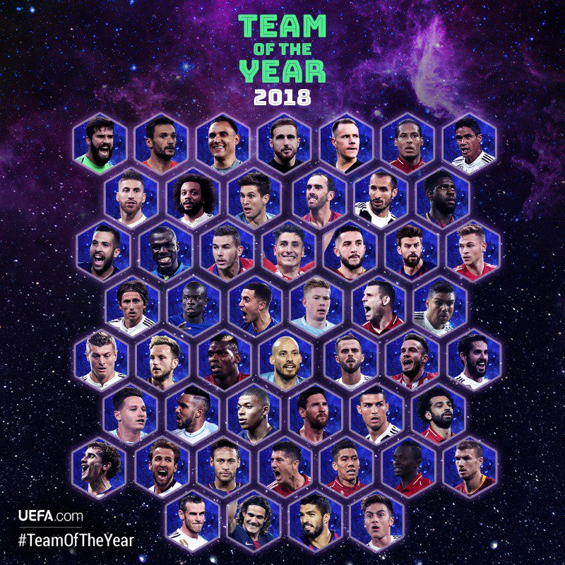 UEFA: Sadio Mane et Kalidou Koulibaly parmi les 50 nommés pour l’équipe type de l’année 2018 !