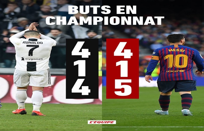 Meilleurs buteurs: Messi détrône CR7 après son 415e but