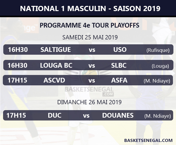 Playoffs Hommes : Le choc DUC vs DOUANES pour lancer le 4e Tour