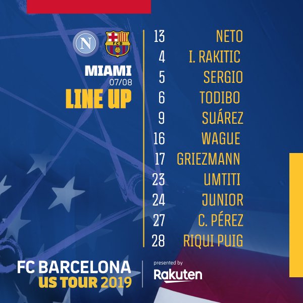 Match amical Barcelone-Naples : M. Wagué titulaire, Koulibaly absent