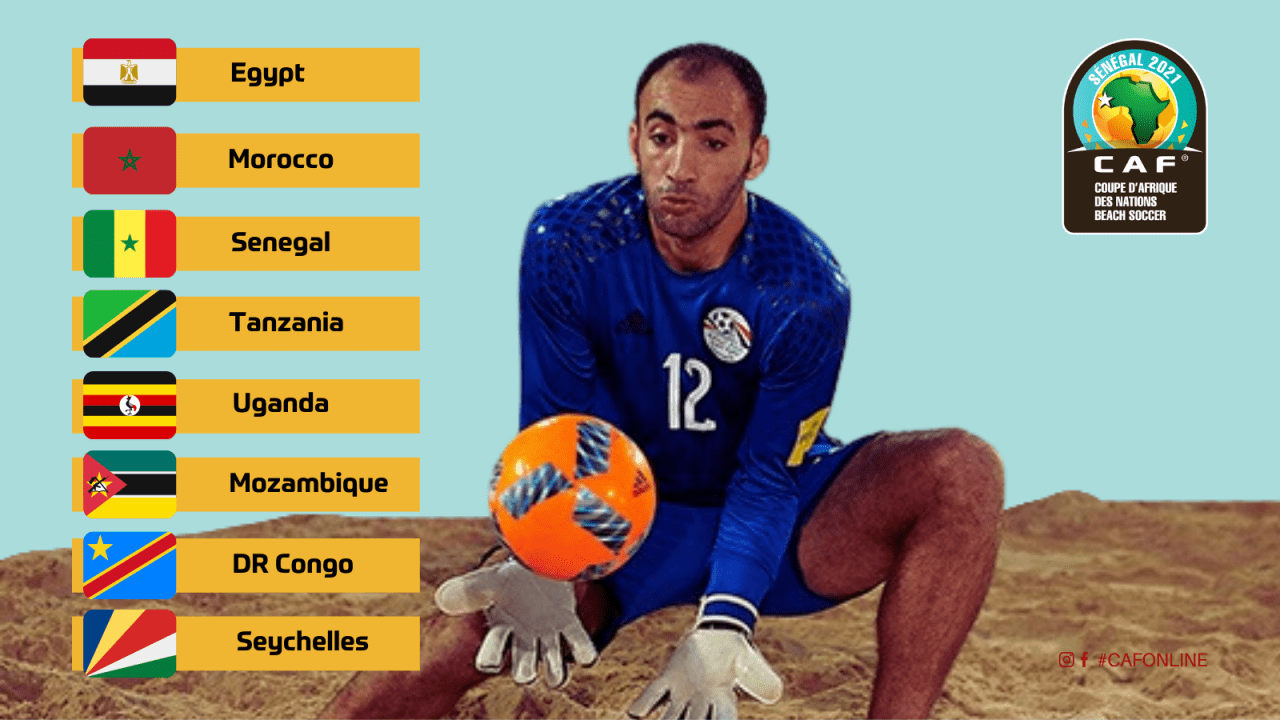 CAN de Beach Soccer, Sénégal 2021 : Les Seychelles se qualifient après le retrait de Madagascar