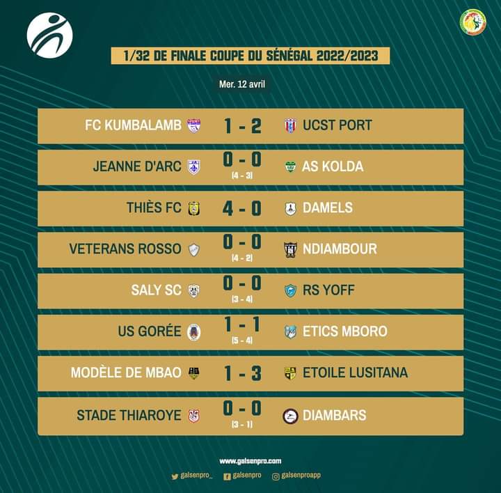 Coupe du Sénégal : Diambars éliminé, tous les résultats de la journée