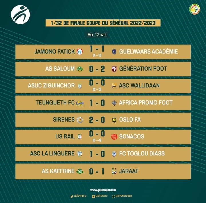 Coupe du Sénégal : Diambars éliminé, tous les résultats de la journée