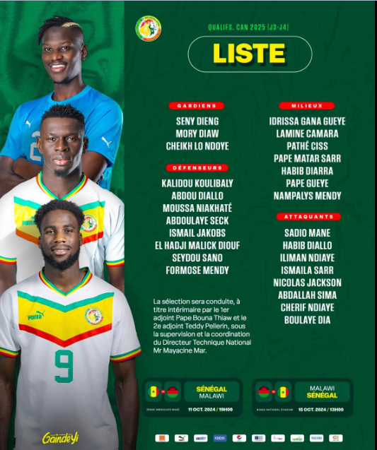 Matchs face au Malawi : la liste publiée, Mendy, absent, Dia signe son retrou, Cheikh Lo Ndoye étrenne sa première sélection