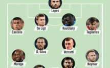 Ligue des champions : Kalidou Koulibaly dans l’équipe type de la phase de poules