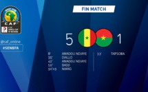 CAN U20 Niger 2019 : voici les 4 demi-finalistes