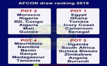 CAN 2019 : Voici les probables adversaires du Sénégal en phase de groupes !