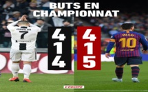 Meilleurs buteurs: Messi détrône CR7 après son 415e but