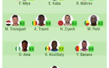 CAN 2019 : Onze type première journée: Koulibaly seul sénégalais présent