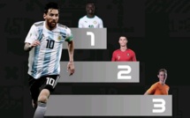 FIFA The Best 2019 : Messi a porté son choix sur Sadio Mané