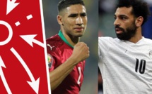 ​1/4 de Finale Can 2021  Maroc-Égypte : Choc de titans