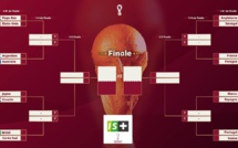 Coupe du monde: voici le tableau complet des 8es